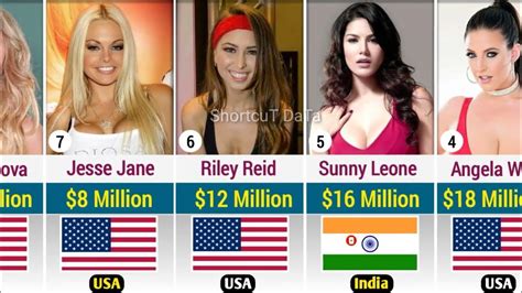 world richest pornstar|Making money selling sex – the top 10 richest pornstars are…